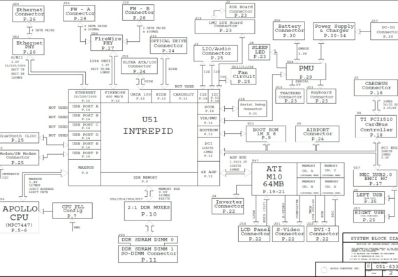 Apple Powerbook G4 A1046 - MLB PB15 051-6338 - rev C - Laptop motherboard diagram